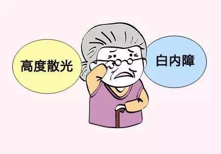 海绵宝宝会唱歌|白内障给人眼睛带来的危害