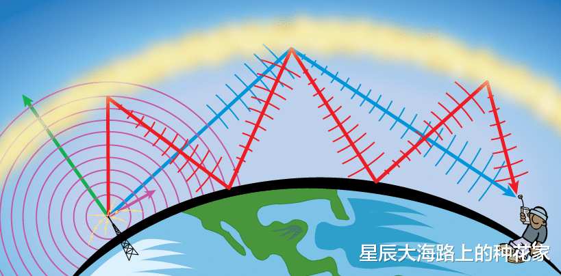 黑骑士卫星4年前已被击落?绕地球13000年的卫星,究竟来自哪里?