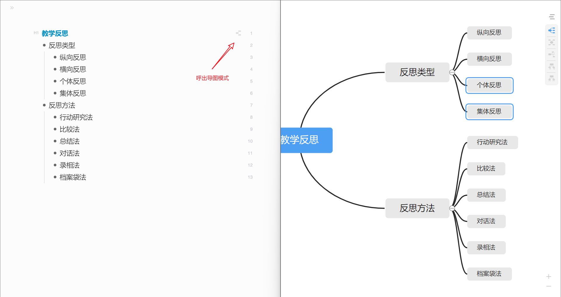 苏魁斌说情感|Effie:进行教学反思的好帮手