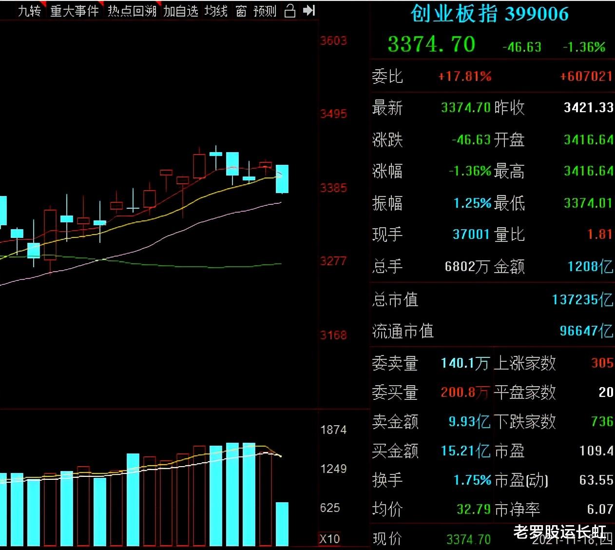 a股|锂资源板块行情要起来了！