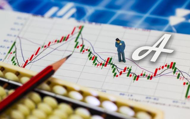 早盘 A股今日最后一跌，调整结束，即将变盘！