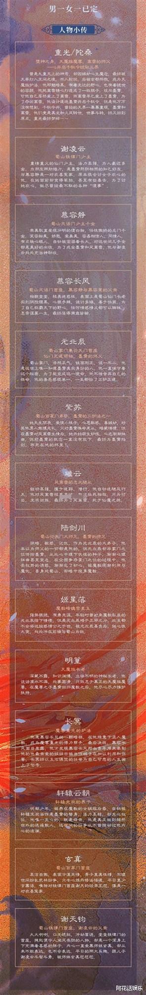 景甜|张彬彬新剧来了,剧情再度聚焦“植物”,女主遗憾不是景甜!