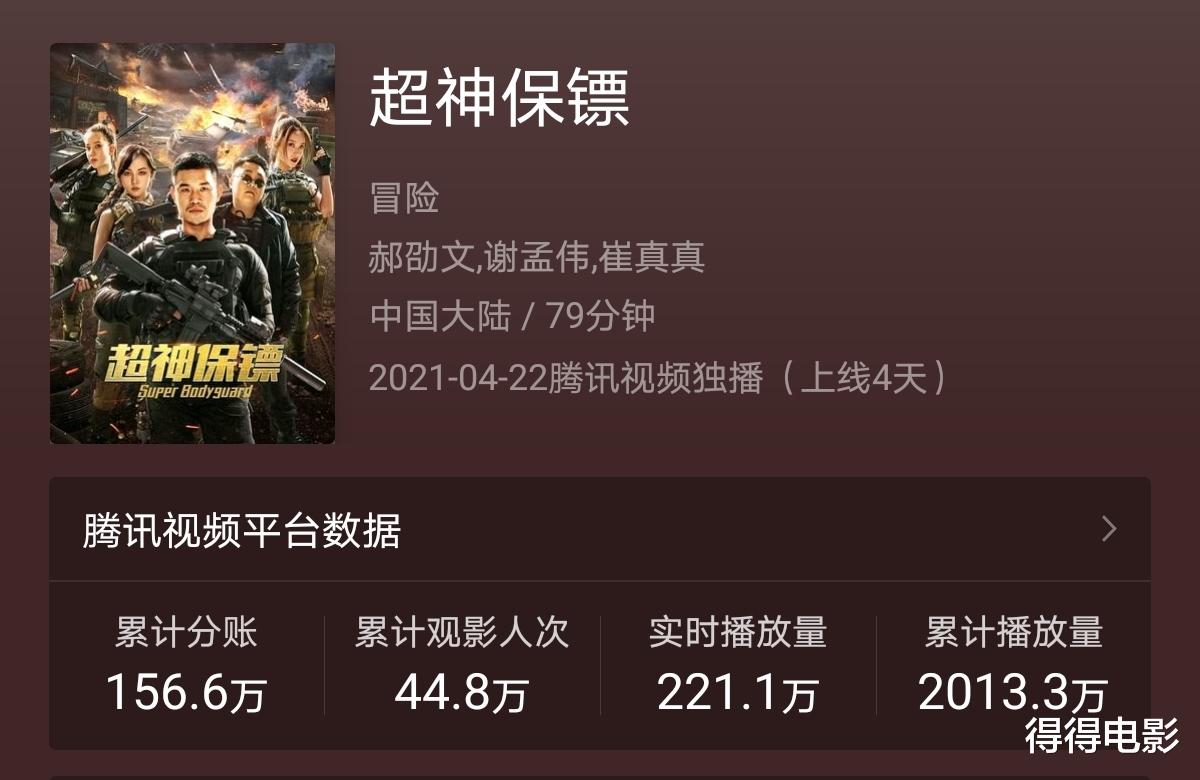 谢孟伟|看完谢孟伟的新片，我一言难尽：嘎子哥，咱还是玩直播吧