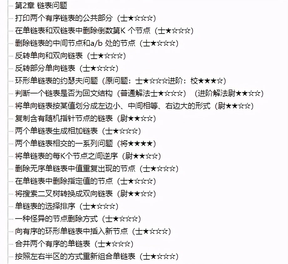 高圆圆|求职利器！左神的这份532页刷题宝典让我在大厂面试中脱颖而出