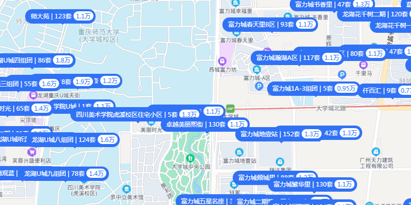 深圳市|如果以重庆的解放碑为中心，买房应该选择茶园板块，还是大学城？