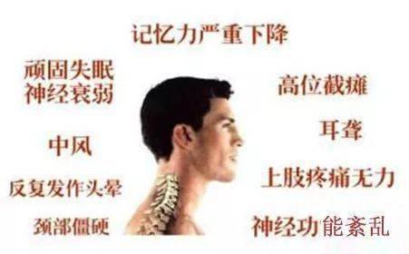 点评新生活|颈椎疼还在吃药？这么有效的方法你还没试过吗