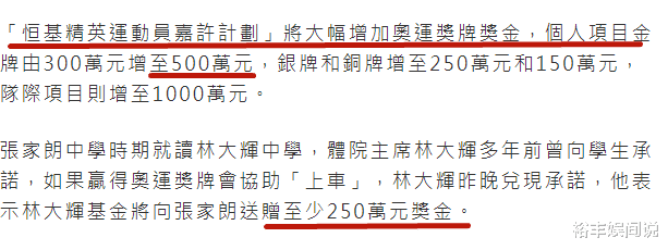 香港|香港回归后首金，一次性奖励750万，张家朗的人生是如此逆袭的？