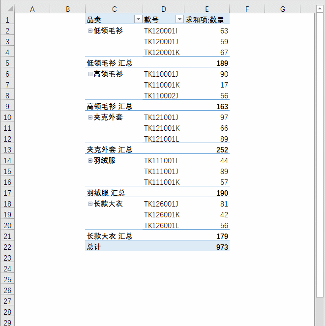 excel|关于Excel数据透视表的排序问题