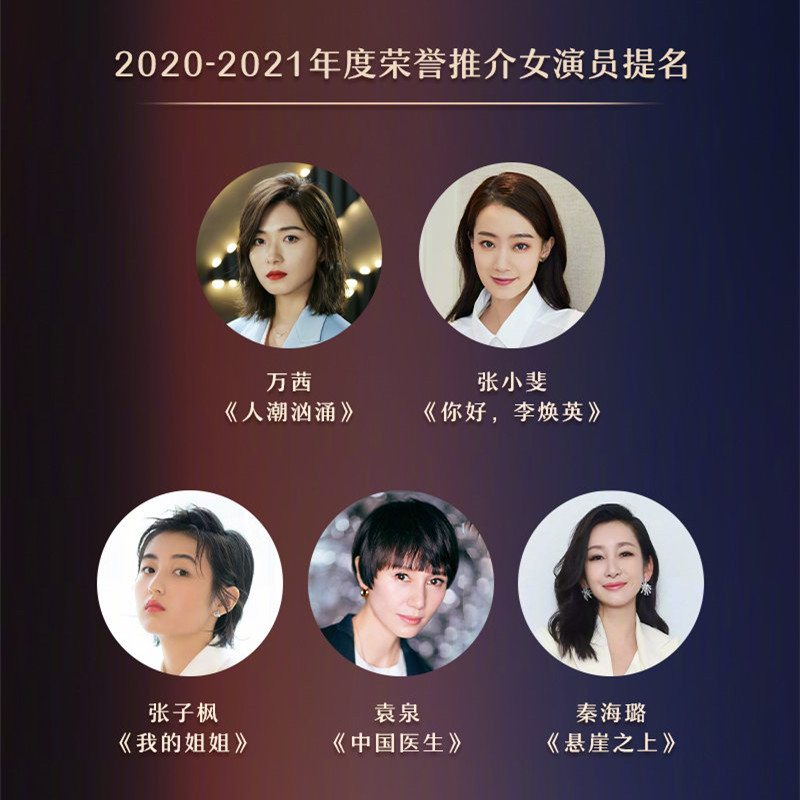 张子枫|“光影中国”提名名单：易烊千玺与吴京、刘德华、于和伟角逐影帝