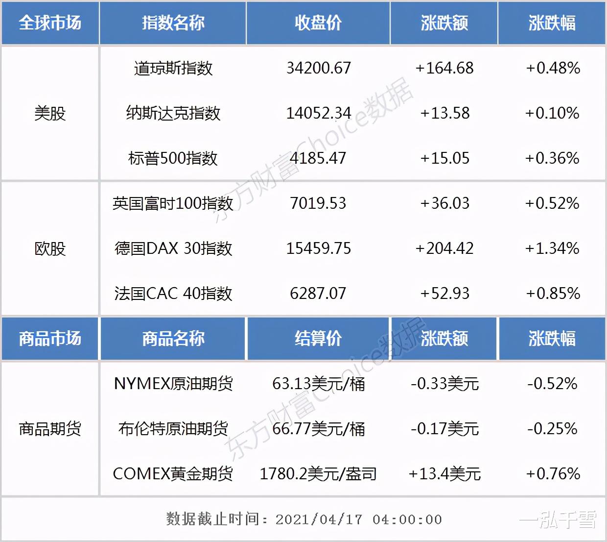 海康威视 碳中和熄火，谁能扛起大旗
