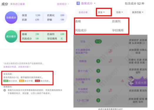 孕妇 孕期如何养出“干净脸”，盘点“不起眼”孕妇护肤品，无香修护好