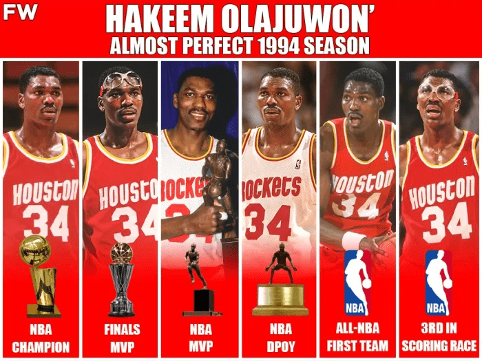 哈基姆·奥拉朱旺|NBA76大巨星——哈基姆·奥拉朱旺