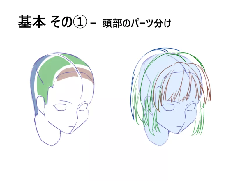 发型 让我们推动头发如何重叠和运动的基础知识！如何画出自然迷人头发