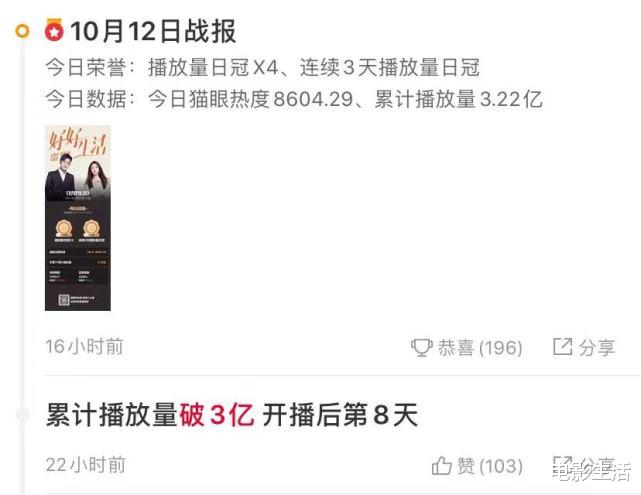 明星素颜|再夺日播放量冠军！芒果台新剧，又抓到观众的“痛点”了？