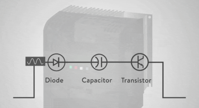 自动化|什么是变频器？如何将它与自动化和PLC结合使用？