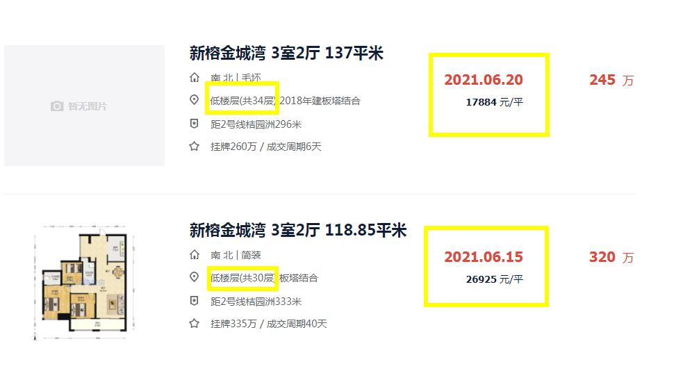 房价|从2.6万的1.7万，金山这个网红楼盘还有捡漏的机会？