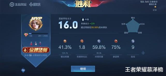 米莱狄|王者荣耀:S25赛季米莱狄掌握以下几点,让你也成为爆破专家!