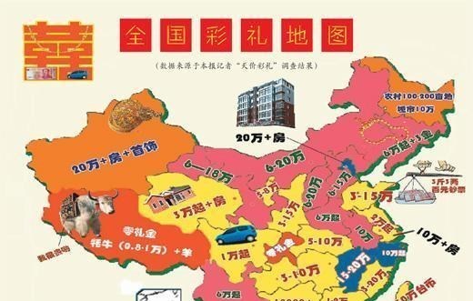 秋水雁羚刀 要跟“彩礼”说再见了？2021年新规下，严重的男方还能全部要回