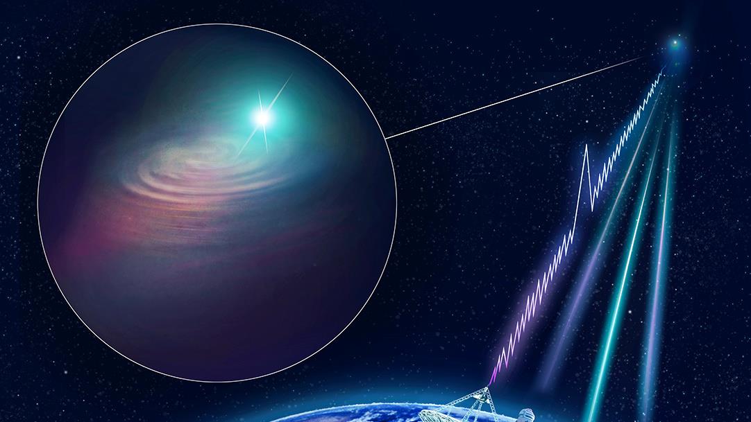 地外文明 哈佛学者：地球在3000年后会收到地外文明的回信，这是真的吗？