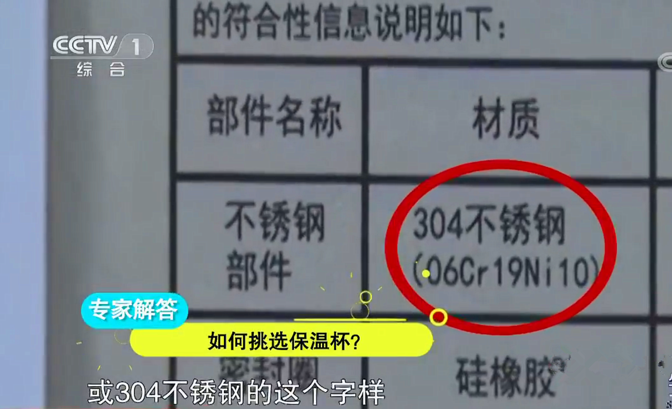 “夺命保温杯”遭央视曝光，热水进“毒水”出，很多家长还在购买