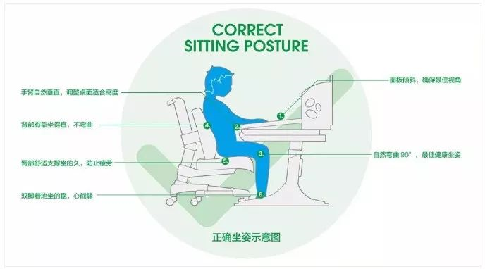 视界沐光VR视力|暑假期间应该怎样保护孩子的视力?