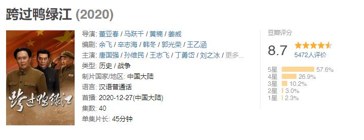 跨过鸭绿江|《跨过鸭绿江》受追捧，三大败笔不吐不快