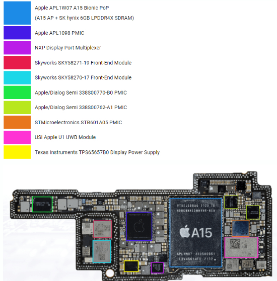 |值得深思!苹果剔除34家中国供应商,iPhone 13毛利竟高达48%