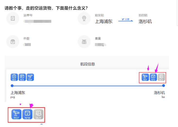 货代Agarren 航空中的NFD是什么意思??