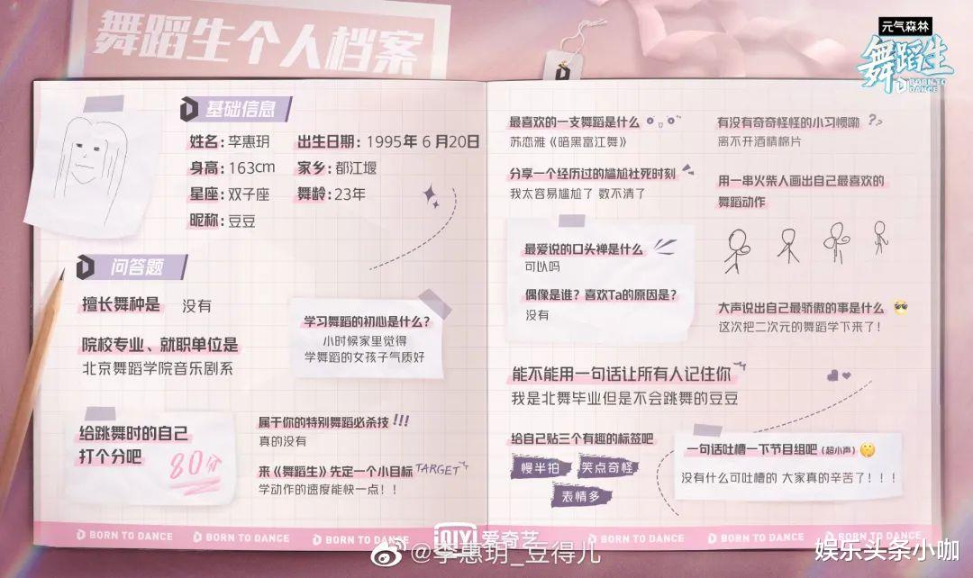 王思聪|王思聪女友团，她是混的最差的吧…