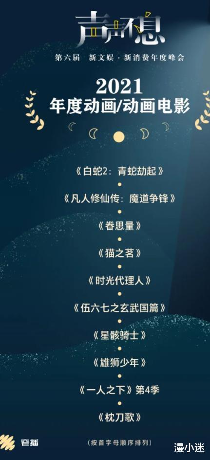 雄狮少年|十部国漫获得2021年度动画奖,凡人第二名,雄狮少年也在其中?