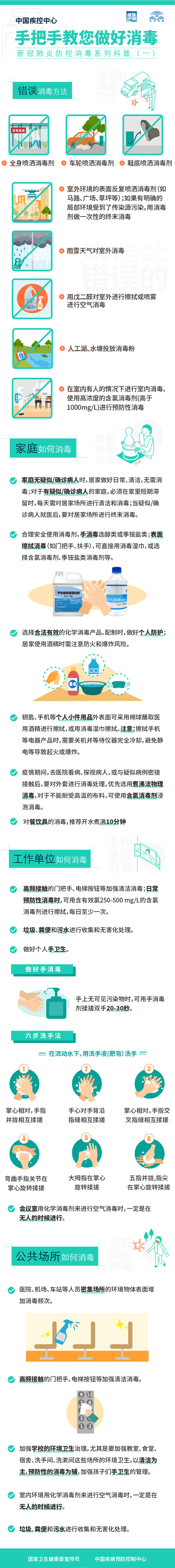 孟州广播电视台 快看！这才是做好消毒的正确姿势！