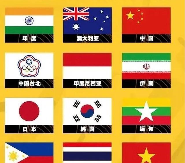 中国女足|2战全胜+狂进28球！中国女足神了，抽中印度=上上签，亚洲杯有戏