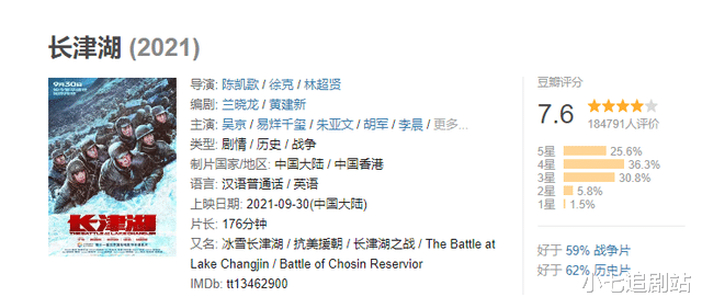 长津湖|央媒坐不住了，《长津湖》被恶意差评，连发硬核宣传