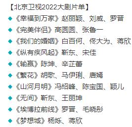 赵丽颖|北京卫视11部大制作来袭，赵丽颖带来转型之作，白百合莫名抢手了