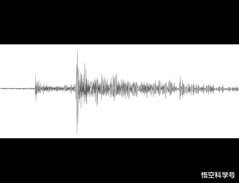 火星 好消息？美国洞察号绘制出火星内部地图，只用了2年时间