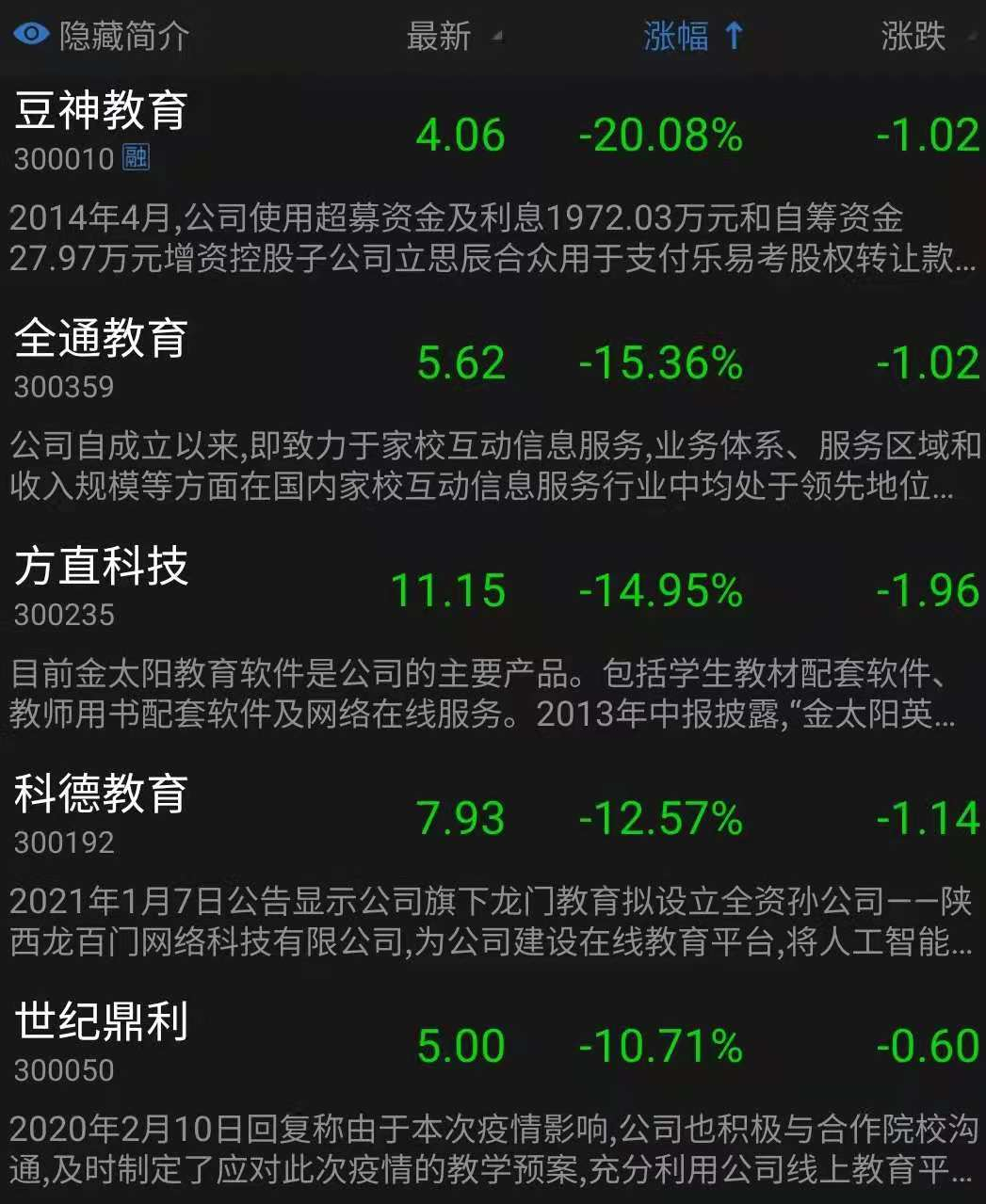 楼市|大震荡！教育、楼市传来新消息，最严时代即将来临