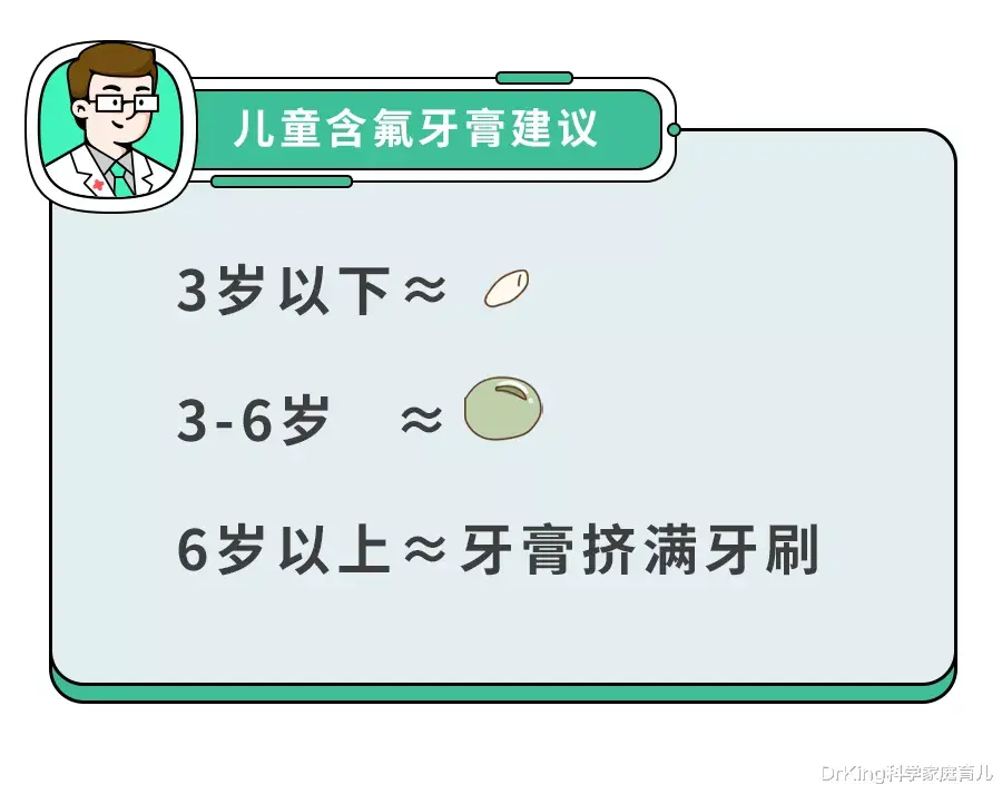 DrKing科学家庭育儿|5岁儿童蛀牙率70%！别只“控糖”了，这件事更要紧！
