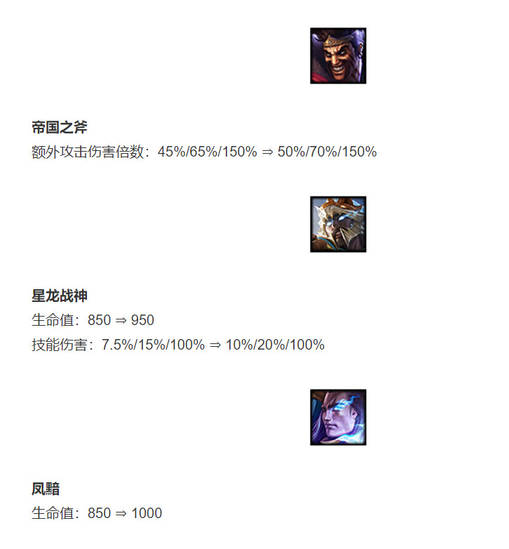 德莱文|10月14日金铲铲更新：法师惨遭狂削！德莱文日常增强！
