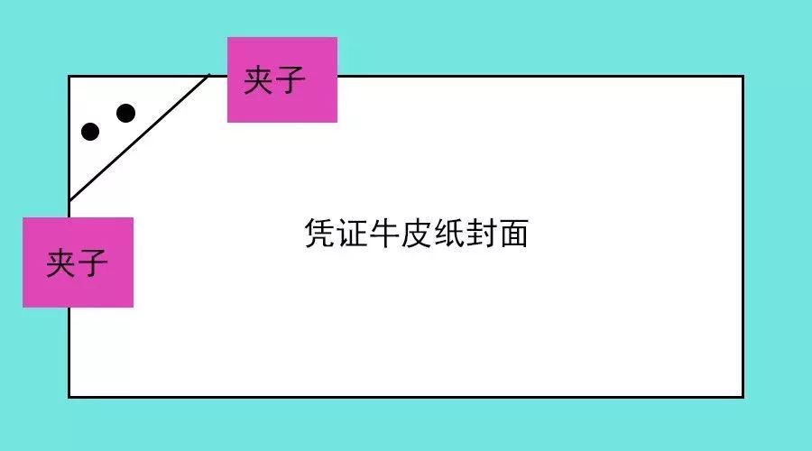 华为|华为的会计凭证装订，太牛了！