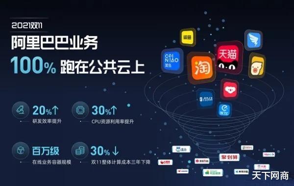 双十一|双11的“隐秘战场”