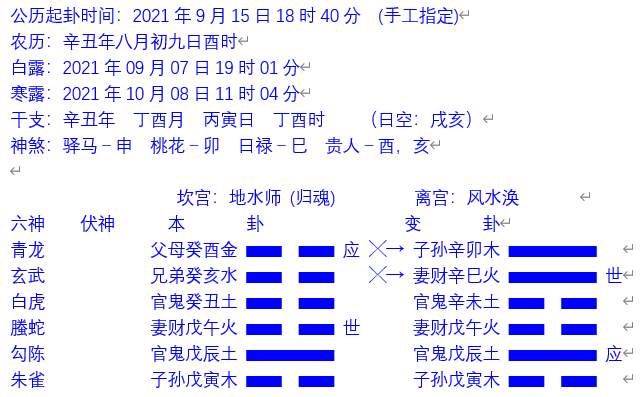 河西易学 易经算卦：女同性恋问感情一例（如同男性找女朋友）