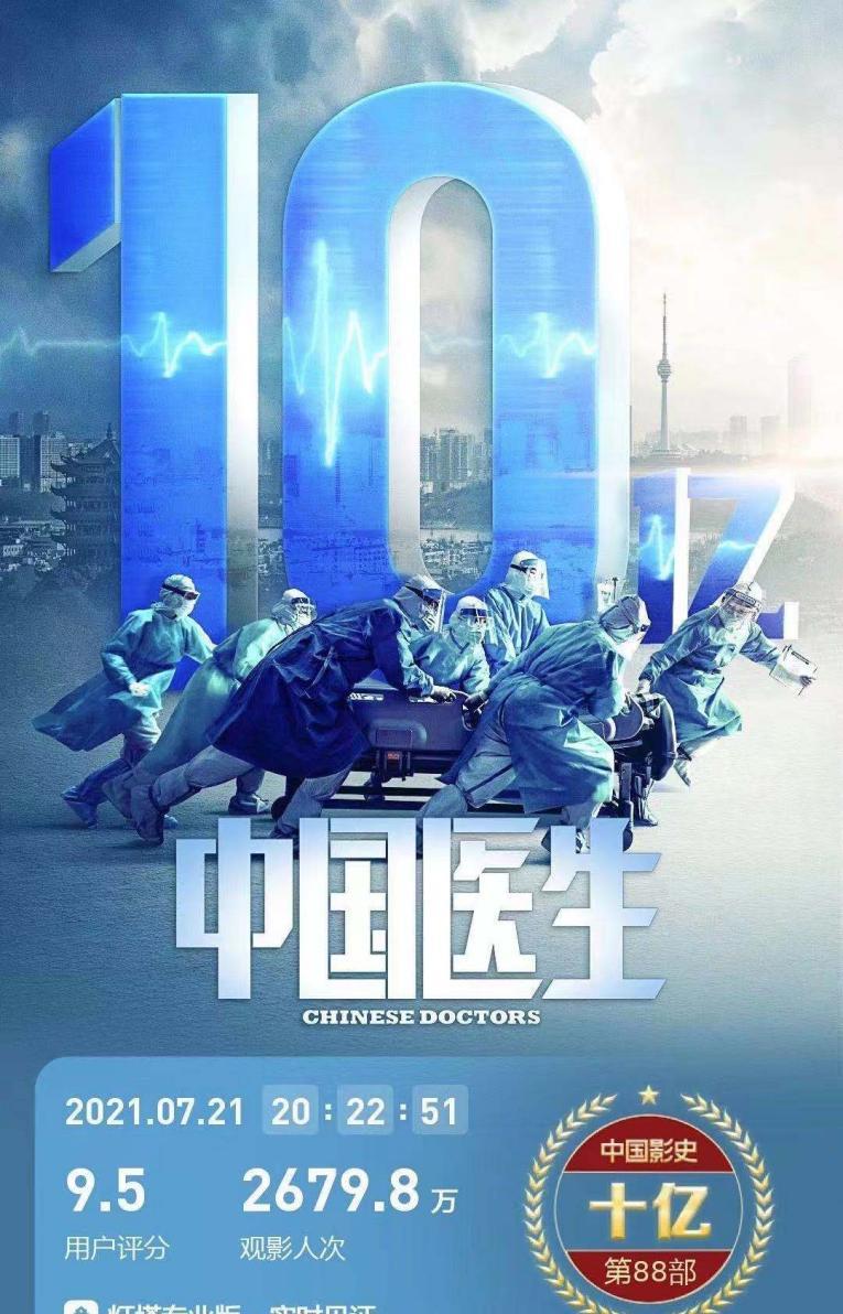 MARRY|第一部票房破10亿！《中国医生》凭什么逆风翻盘拯救暑期档？