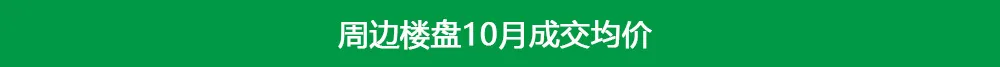 郴州|894户！郴州市人民西路规划新楼盘！