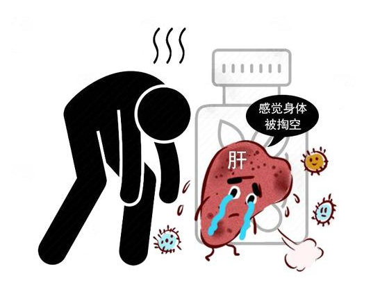 肝硬化|肝硬化发出的第一个信号，经常是这种异常，五类人该去检查肝CT