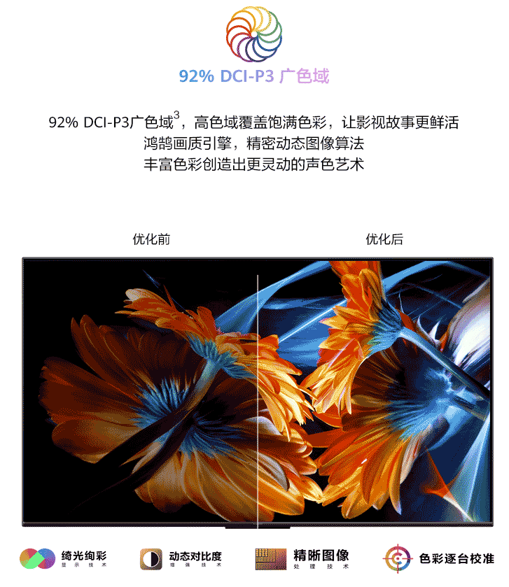 |買電視過新年，華為智慧屏全系大促低至1？99元起