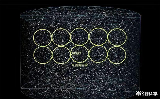 太阳系 人类有多渺小?已飞231.4亿公里,最远飞船拍摄的照片,让人深思