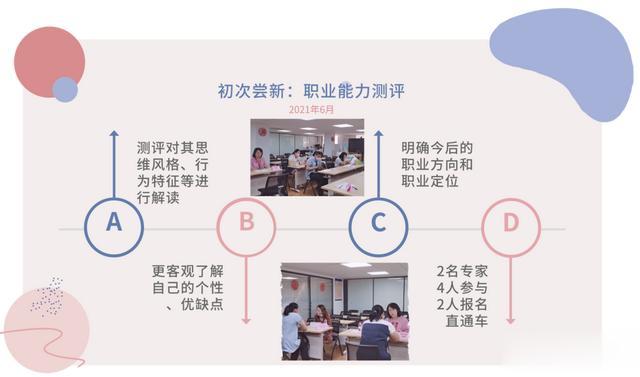 白娘子|大学生就业③丨“家门口”的就业服务 十个街道各有特色