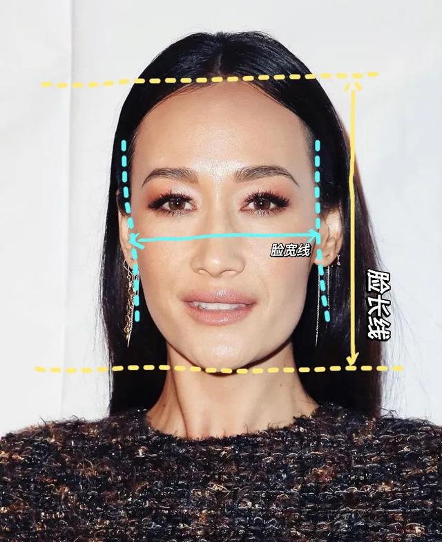 修容 同样是长脸,有的人显老,有的显气质,差在哪儿了?