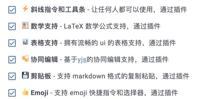 搜狗|任由文字肆意流淌,更自由的开源 Markdown 编辑器