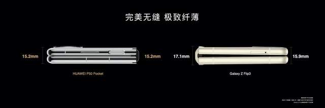 三星Galaxy|華為P50寶盒亮點盤點，這些功能和設計最能打動小姐姐